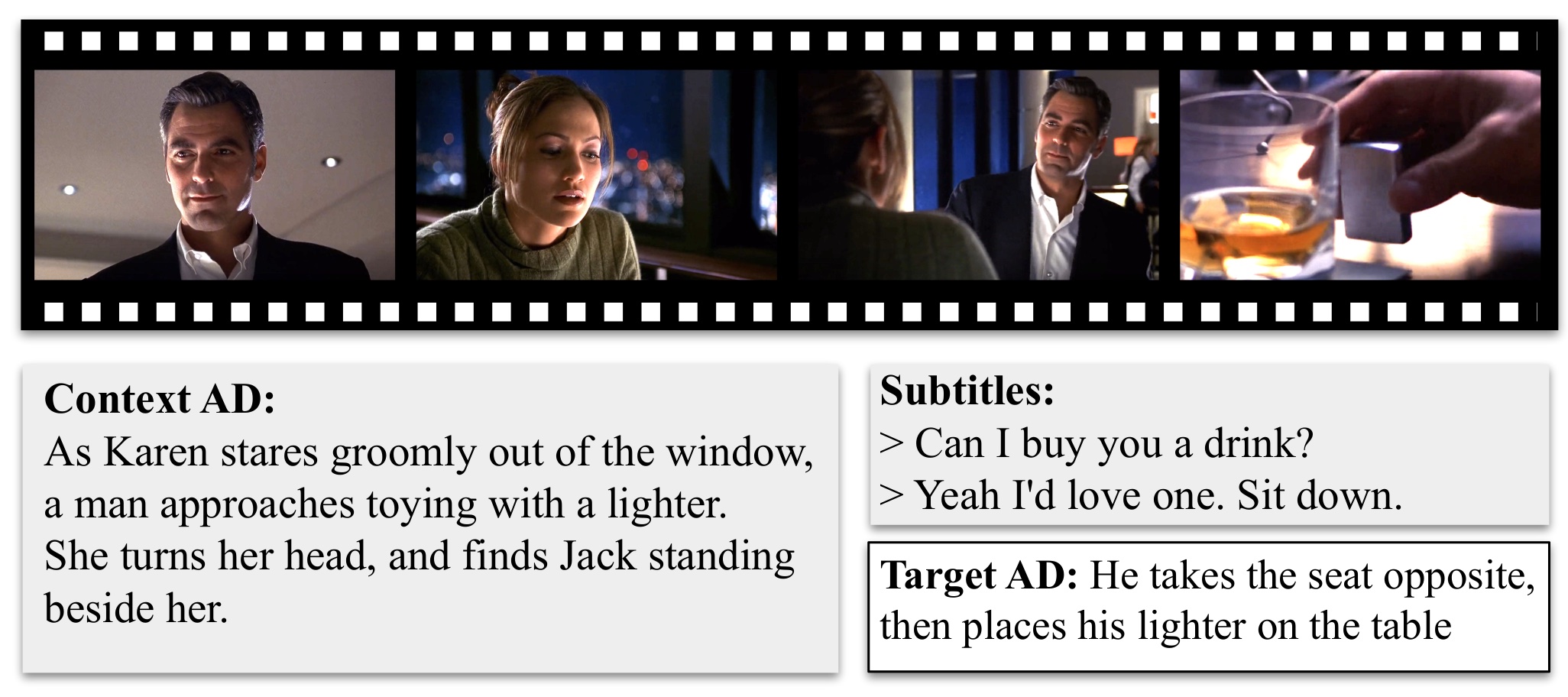 AutoAD: Movie Description in Context