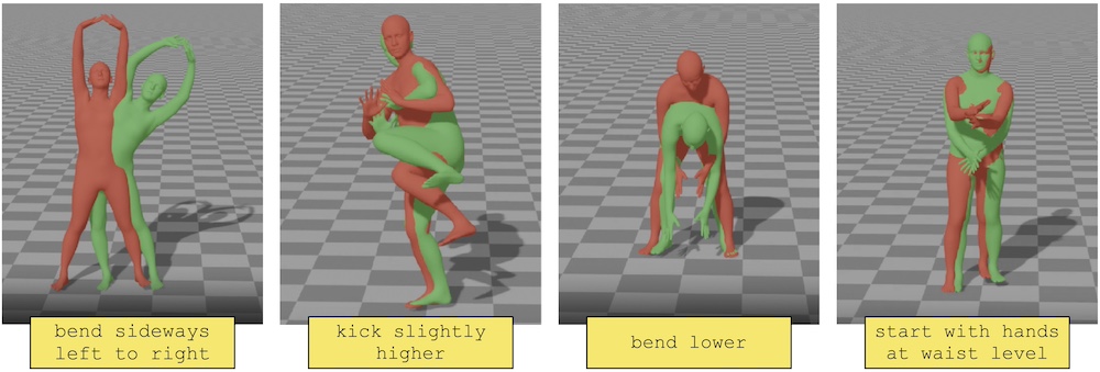 MotionFix: Text-Driven 3D Human Motion Editing