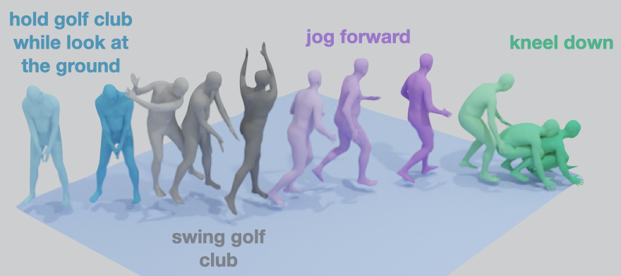 TEACH: Temporal Action Composition for 3D Humans